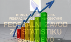 Dva pravilnika o unutrašnjoj organizaciji za nova zapošljavanja