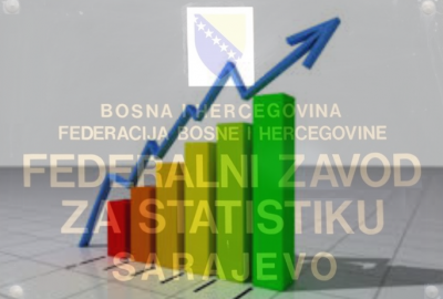 Dva pravilnika o unutrašnjoj organizaciji za nova zapošljavanja