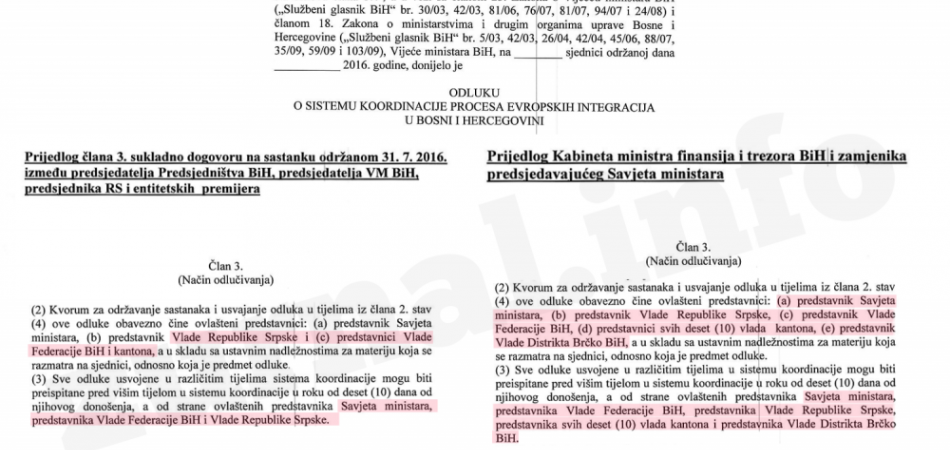 Kantoni i zvanično postaju država