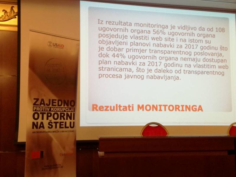 Proces javnih nabavki netransparentno provodi 44% ugovornih organa