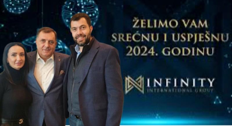 Firme povezane sa porodicom Dodik prošle godine prihodovale 144 miliona KM! 