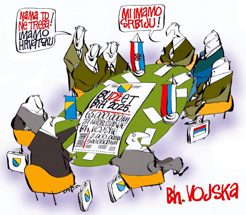 Budžet za vojsku