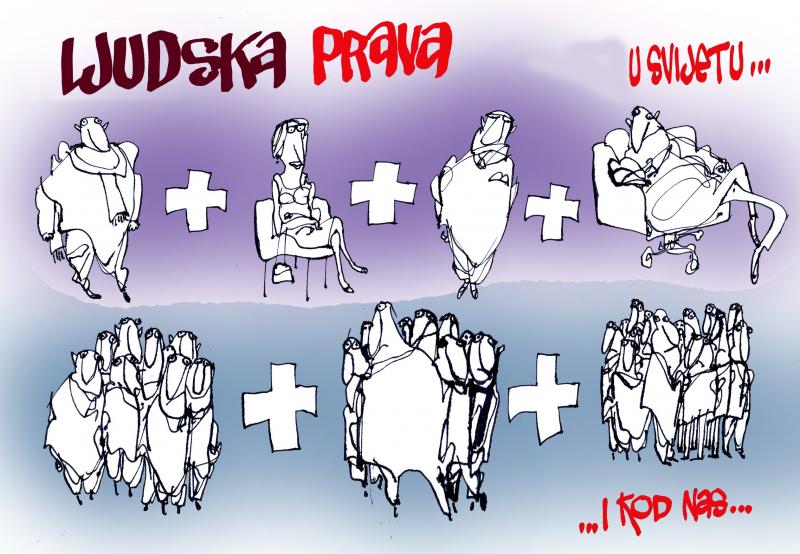 Grupisanje ljudskih prava