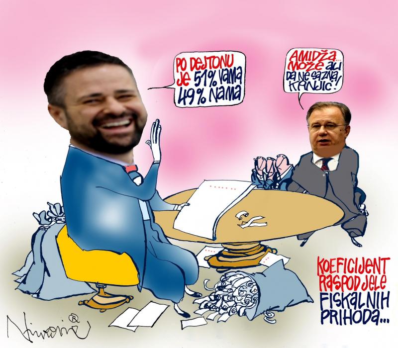 Raspodjela plijena