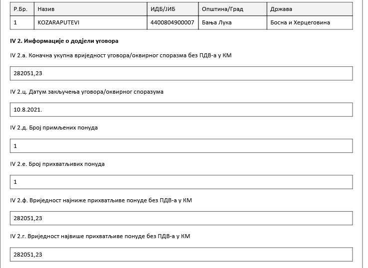 ugovor srpske toplice